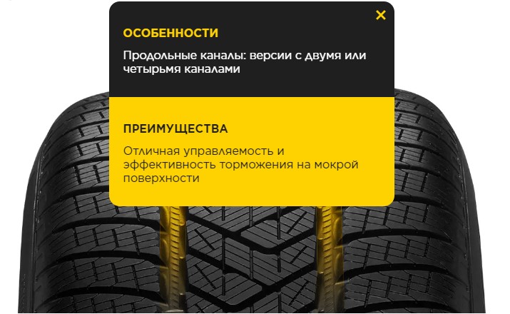Продольные каналы: версии с двумя или четырьмя каналами